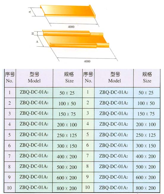 XQJ-ZBQ-01A阻燃式大跨距桥架
