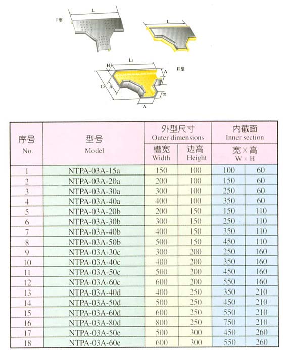 XQJ-QJNT-NTPA-03A水平三通
