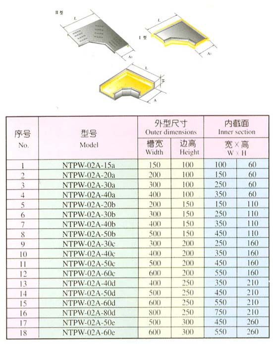 XQJ-QJNT-NTPW-02A水平弯通